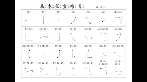 鑫幾畫|筆畫查詢